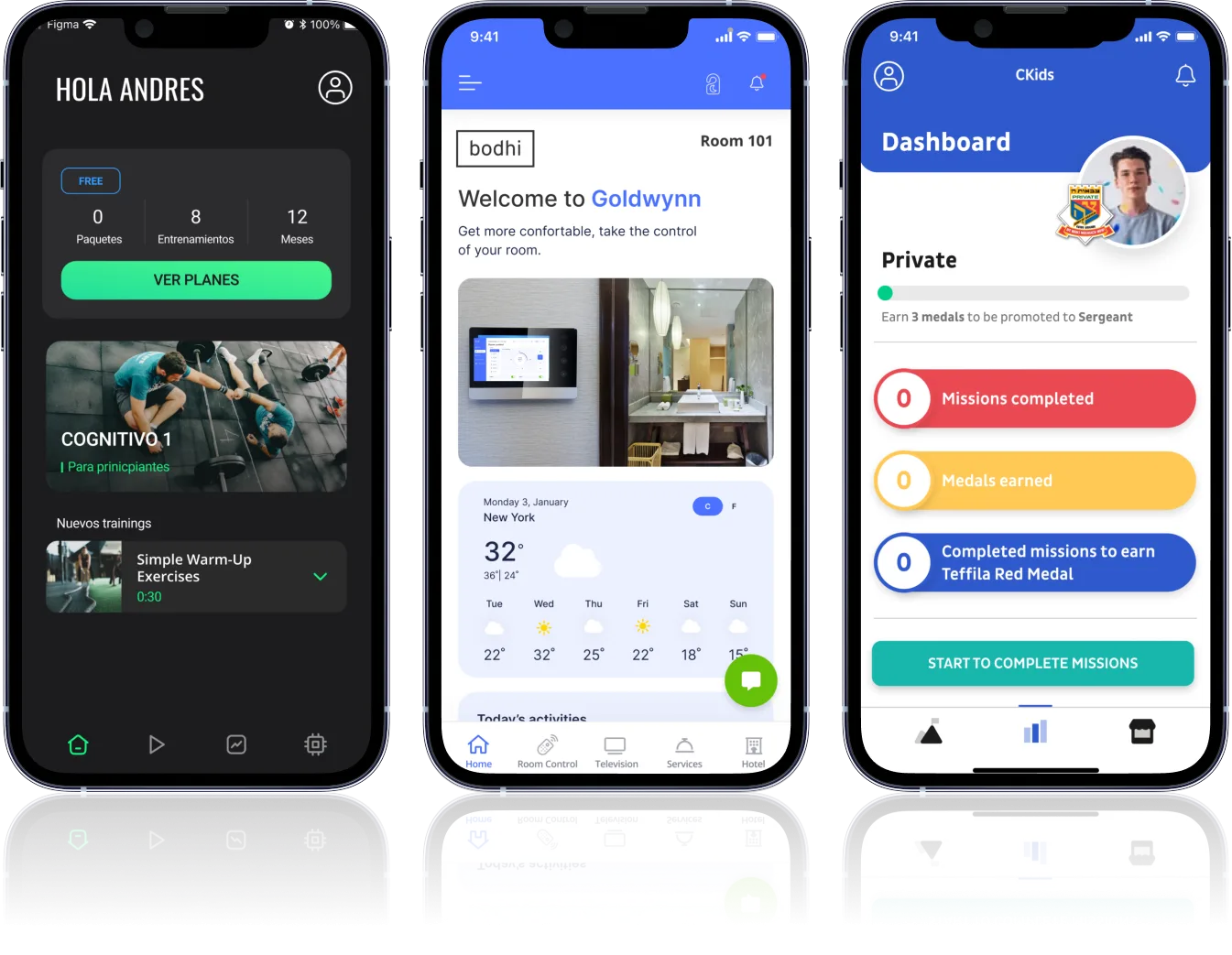 Développement mobile avec Flutter